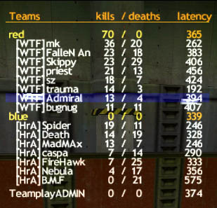 TFC_Scores_974.jpg