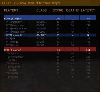 TFC_Scores_1100.jpg