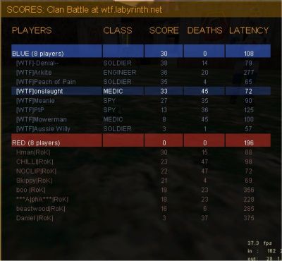TFC_Scores_994.jpg