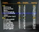 Filename=TFC_Scores_1009.jpg
Filesize=32KiB
Dimensions=324x274
Date added=Jan 11, 2024 TFC_Scores_1009.jpg