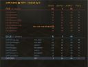 Filename=TFC_Scores_1103.jpg
Filesize=72KiB
Dimensions=694x535
Date added=Jan 11, 2024 TFC_Scores_1103.jpg