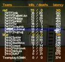 Filename=TFC_Scores_974.jpg
Filesize=38KiB
Dimensions=309x297
Date added=Jan 11, 2024 TFC_Scores_974.jpg