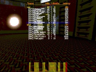 TFC_Scores_1047.jpg